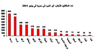 daaeshstyle_300 daaeshstyle_300